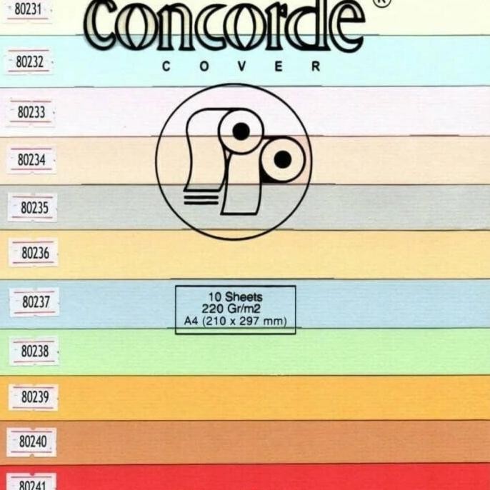 

TERBARU - kertas concorde 90gr , 100gr. 220gr