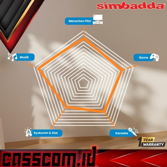 Promo Simbadda Speaker CST 5000 N+ New Design Edition (Mic, Remote) CST 5000N+ / CST5000N+