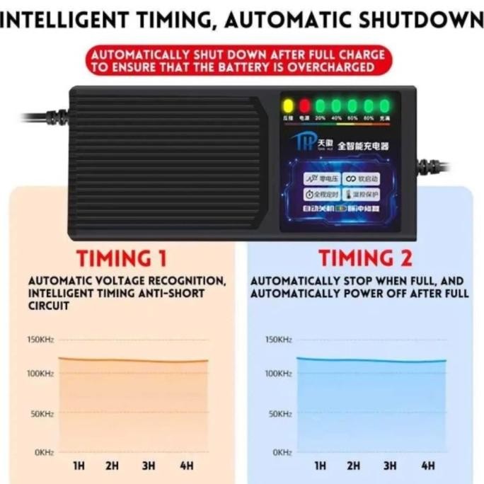 Battery Charger Sepeda Listrik 48V 12A Otomatis Cas Aki Sepeda Listrik 48V With Indikator