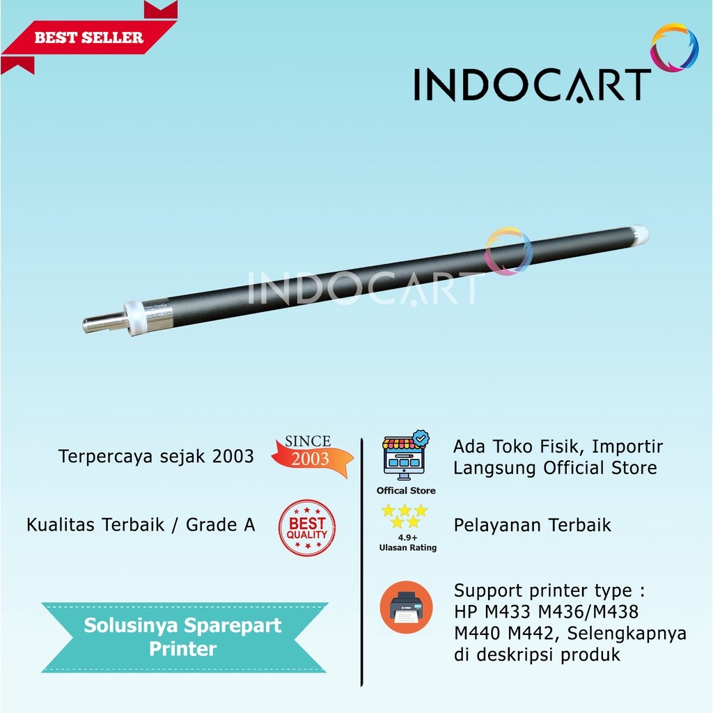 IndoCart Magnet Roller Complete CF257A 57A-HP LaserJet M433 M436 MFP M42623n M42625dn