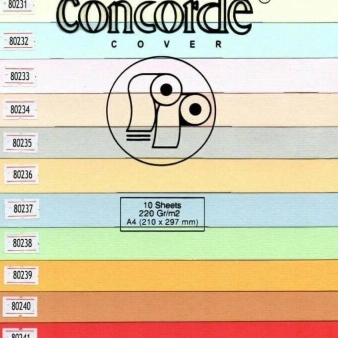 

TERLARIS - kertas concorde 90gr , 100gr. 220gr