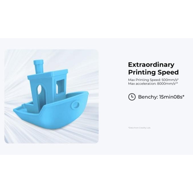 Creality Ender 3 V3 Ke 32 Bit Updated 3D Printer Prusa I3 Size Besar Khrisnaalfred