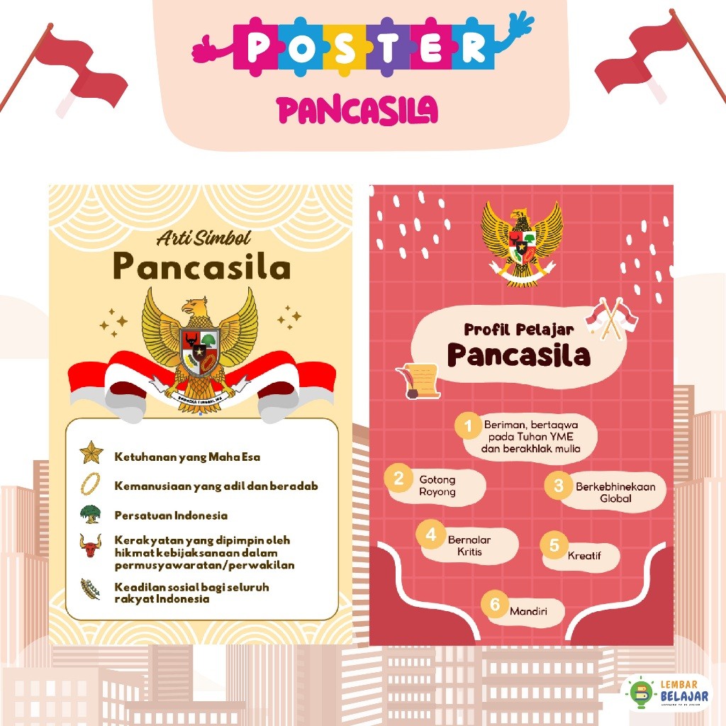 

Adaajaa Poster Edukasi Pancasila P5 - Pajangan Dinding Kelas dan Sekolah SR988SPECIAL