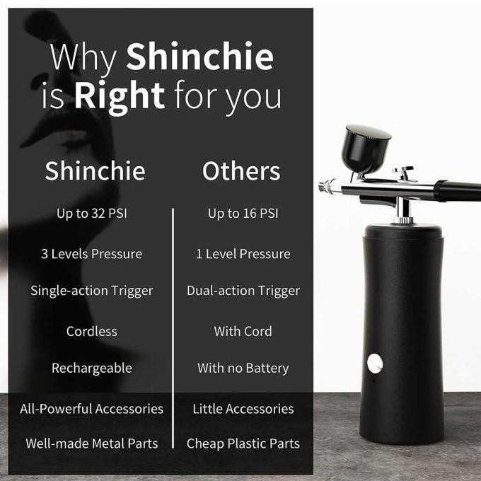 

Mini Airbrush Spray Gun Nail Art Cake Body Paint Otomotif | Air Brush