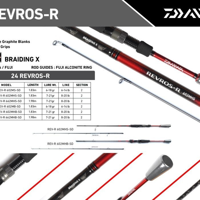 Terbagus Joran Pancing Daiwa Revros R New 2024 Joran Spinning Joran Bc Joran Casting Joran