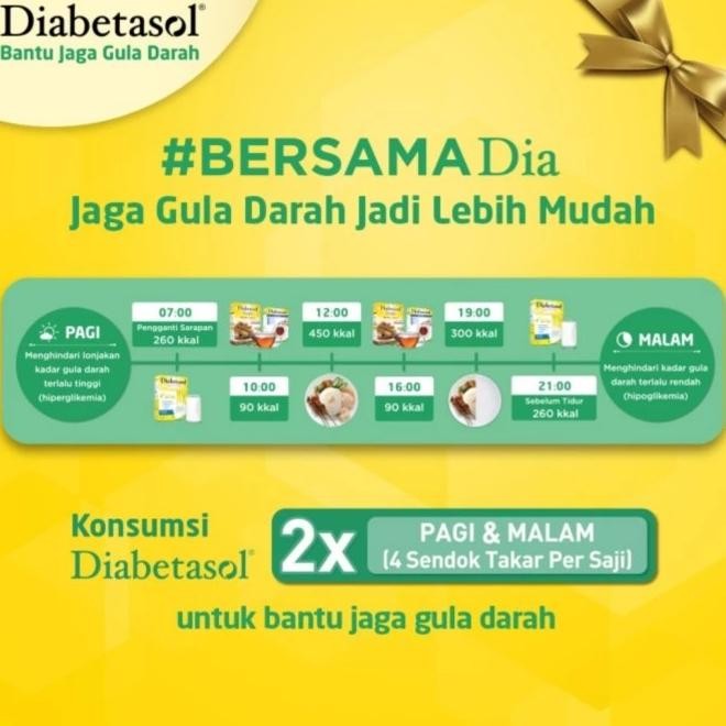 

Diabetaol Zero Cale Weetener 1001Gr Achet