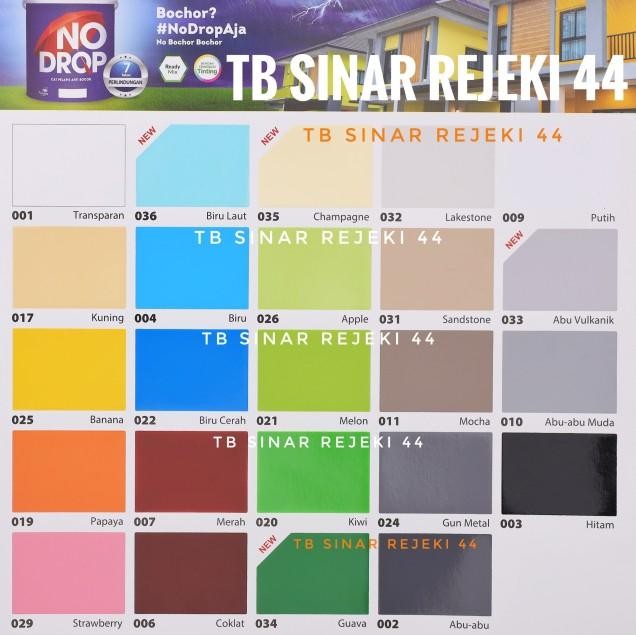 No Drop Pail 20 G Warna Abu Abu Putih Cat Pelapi Anti Bocor Nodrop