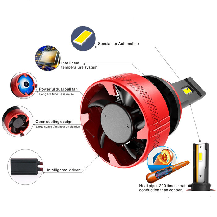 Lampu LED Mobil Headlight F5 Canbus 55 Watt H1 H3 H4 H7 H11 HB3 HB4