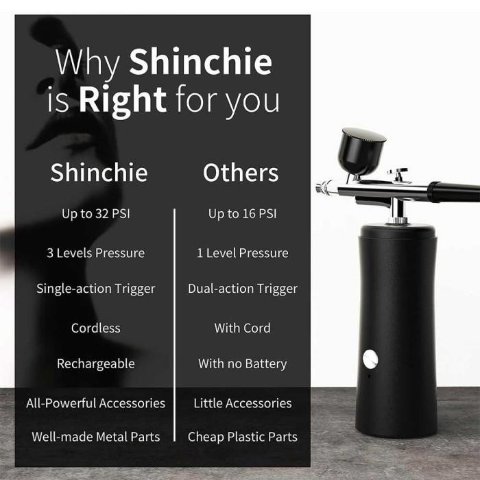 

Airbrush Portable Elektrik Pen Air Brush Model Kit 32Psi 800Mah