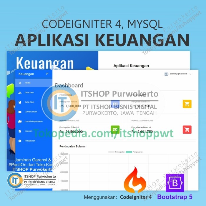 Source Code Aplikasi Web Keuangan Akuntansi Jurnal Codeigniter 4 Mysql