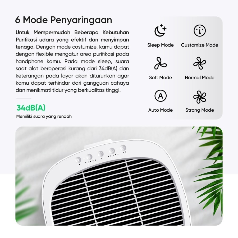 Realme Techlife Air Purifier Pro