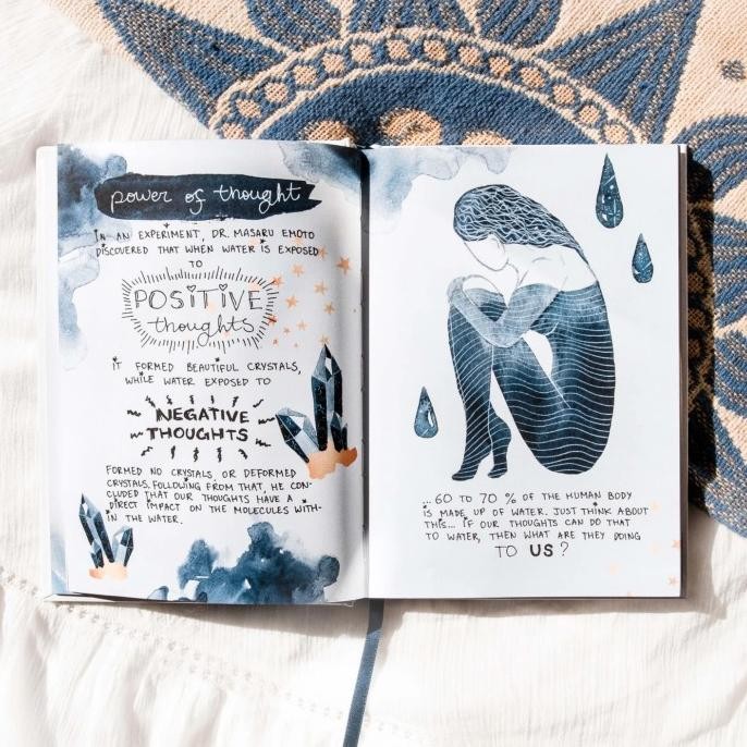 

Manifest Book Journal Dreamy Moons | Jurnal Guided Limited