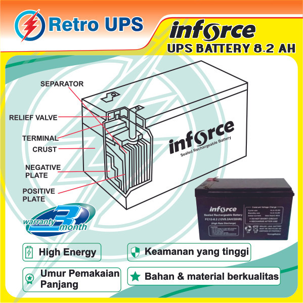 HEMAT Baterai Batere UPS Inforce / Aki 12V 8.2Ah Original