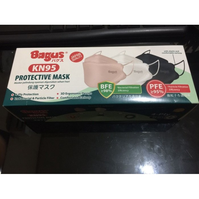 Murah BAGUS KN95 Protective Mask 4PLY / Masker Medis KF94/3D isi 20pcs New Non COD