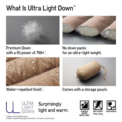 Murah UNIQLO Women Jacket Winter Jaket Wanita Ultra Light Down Black Non COD