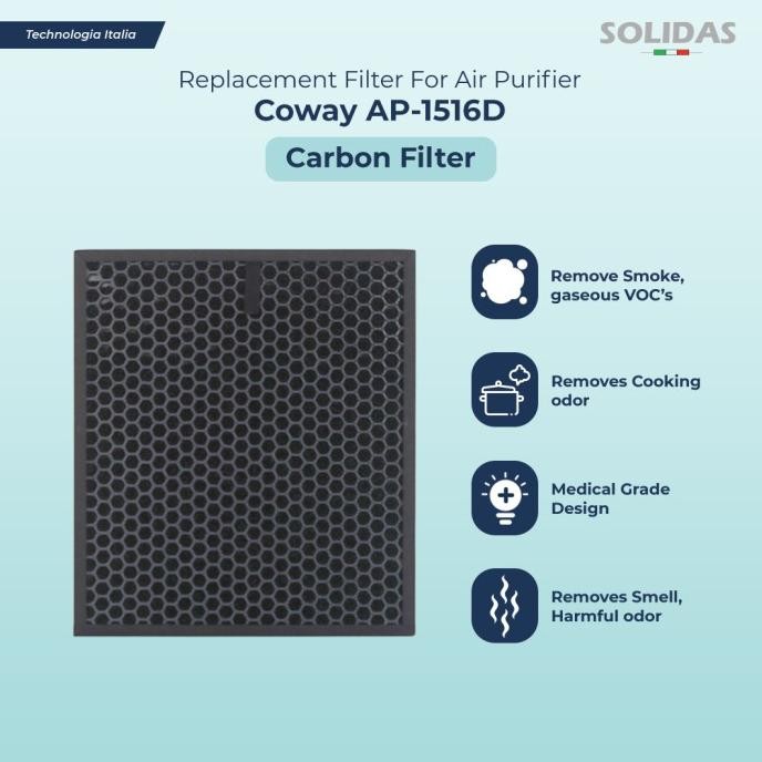 Replacement Filter Air Purifier Coway AP-1516D / HEPA+Carbon+Fine Dust