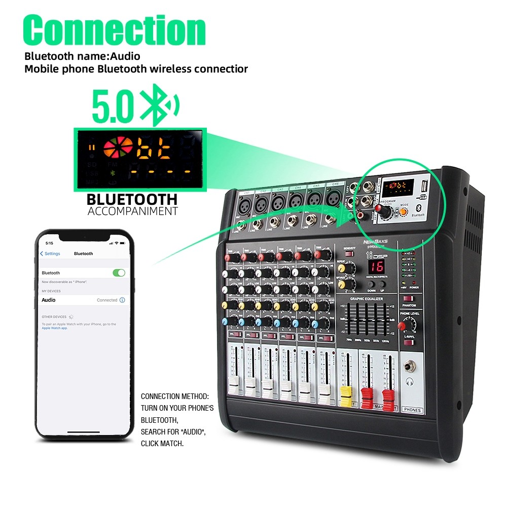 NEW BAXS PMX602 Audio mixer Power amplifier wireless microphone 3 in 450W duasaluran mixer 6 saluran