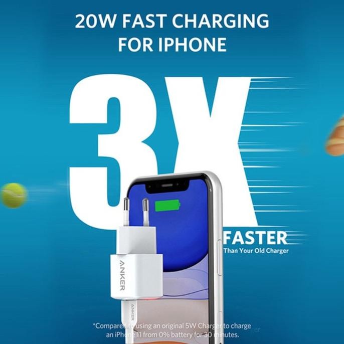 Grosir Anker Powerport Iii Nano Wall Charger 20W Pd A2633