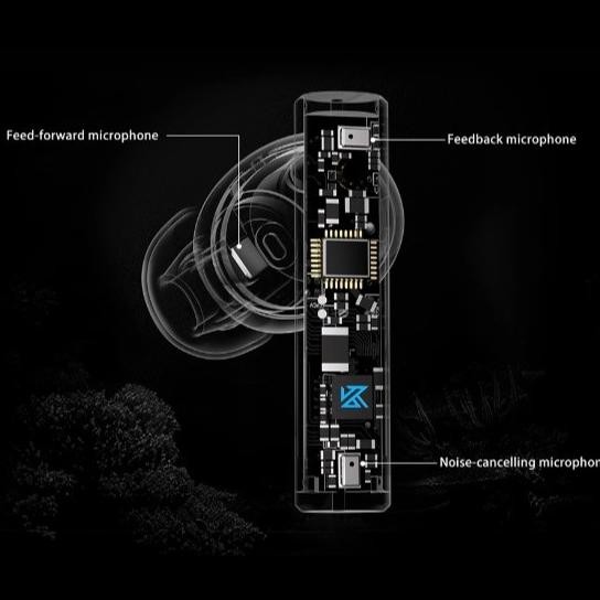 Sale Kz Carol Bluetooth Earphone Tws Bluetooth 5.3 Mic Active Noise Cancelling Earphone