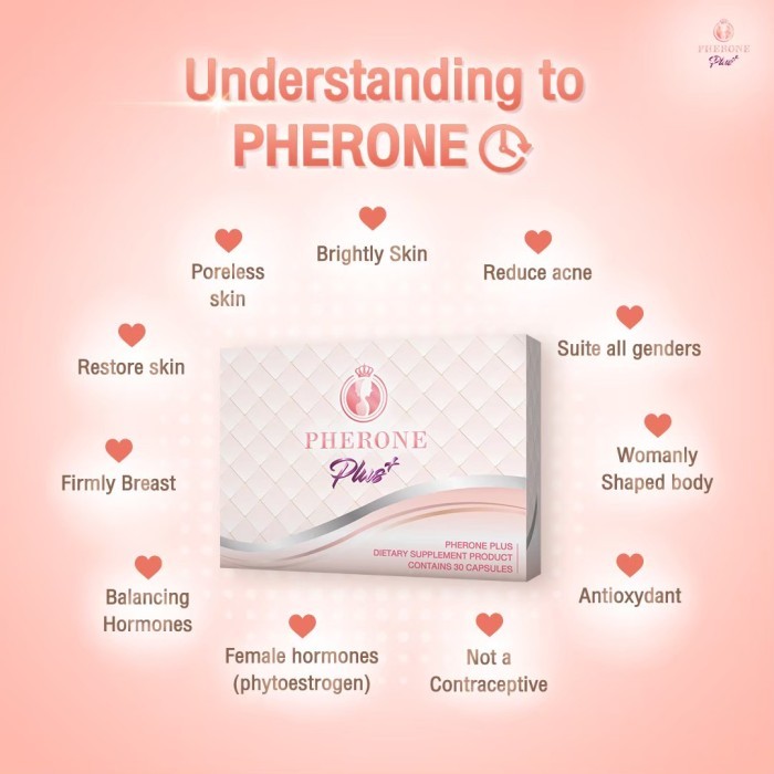Pherone Plus Mini - Beauty Supplements