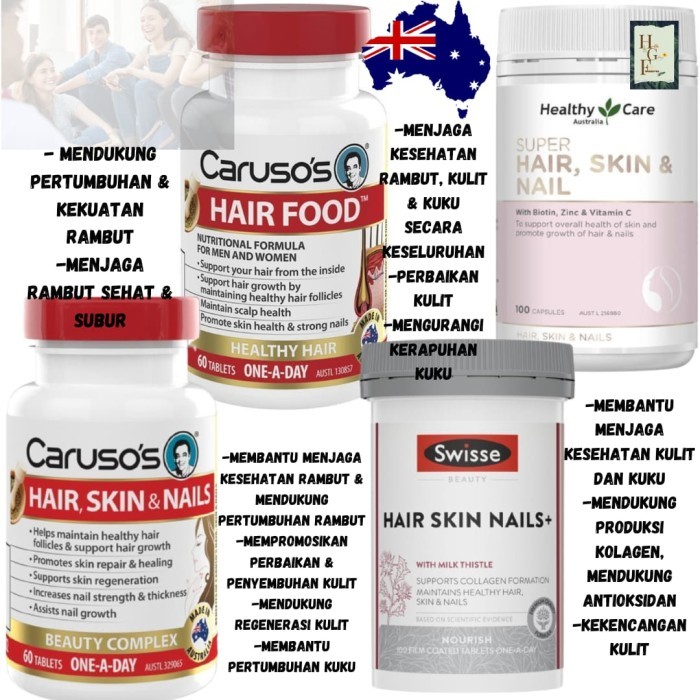 Swisse hair skin nails +
