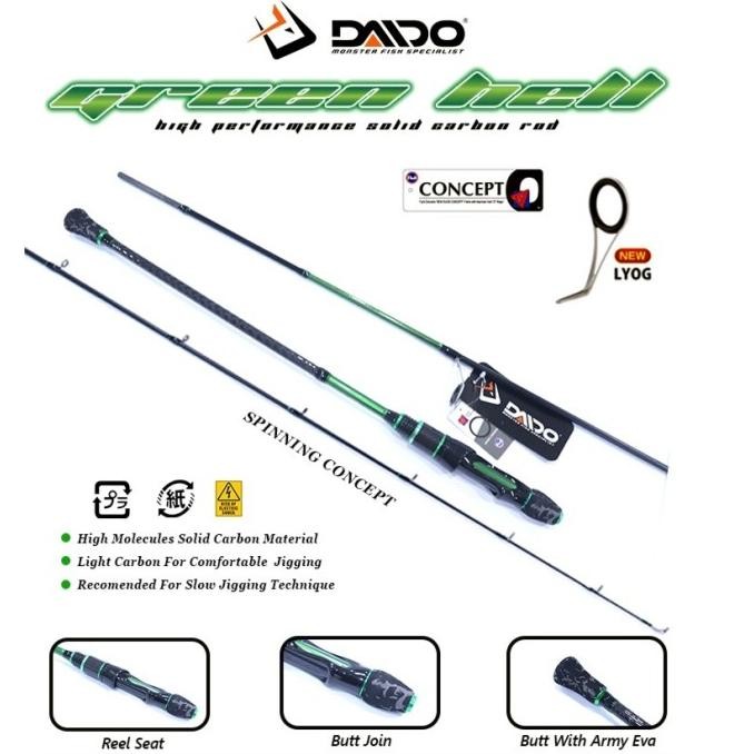 JORAN DAIDO GREEN HELL SLOW JIGGING SERIES PE1.5 PE2 PE3 DIN