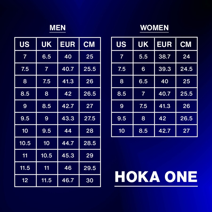 HOKA ONE ONE Challenger Atr 7 Ultramarine Oceanic Blue Sepatu Lari Pria - 1134497UNC - Size 44.7