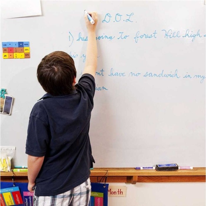 

Stiker Dinding Papan Tulis Whiteboard Flexible 200 X 45 Cm