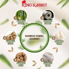 Promo King Rabbit Organic Bamboo Collagen Bed Cover Motif Heeton Toska