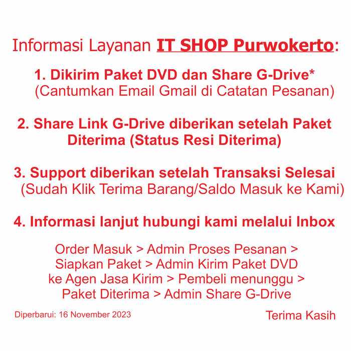 Source Code Aplikasi Web Display Informasi DISFO Codeigniter 4