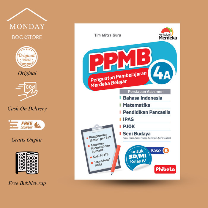 

PPMB: PENGUATAN PEMBELAJARAN MERDEKA BELAJAR 4A/KM