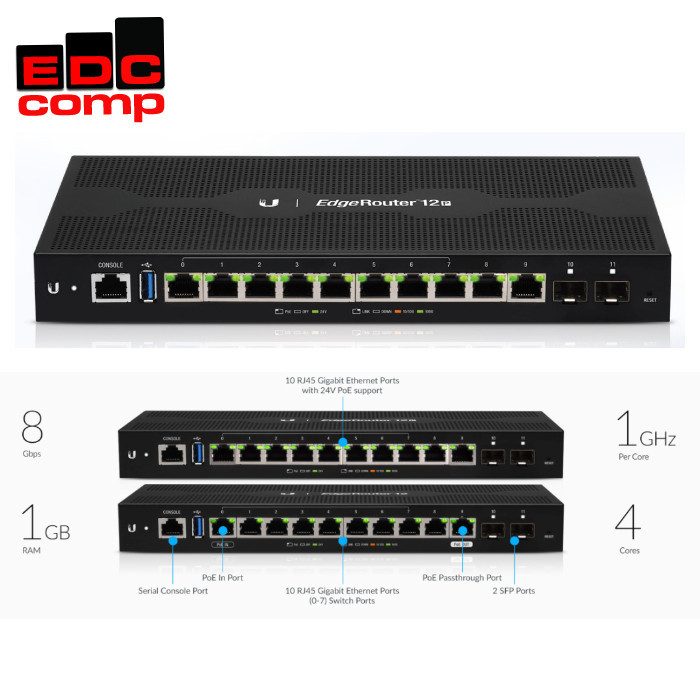 Ubiquiti ER-12P EdgeRouter 12 Port Gigabit, 10 Port POE 24 Volt