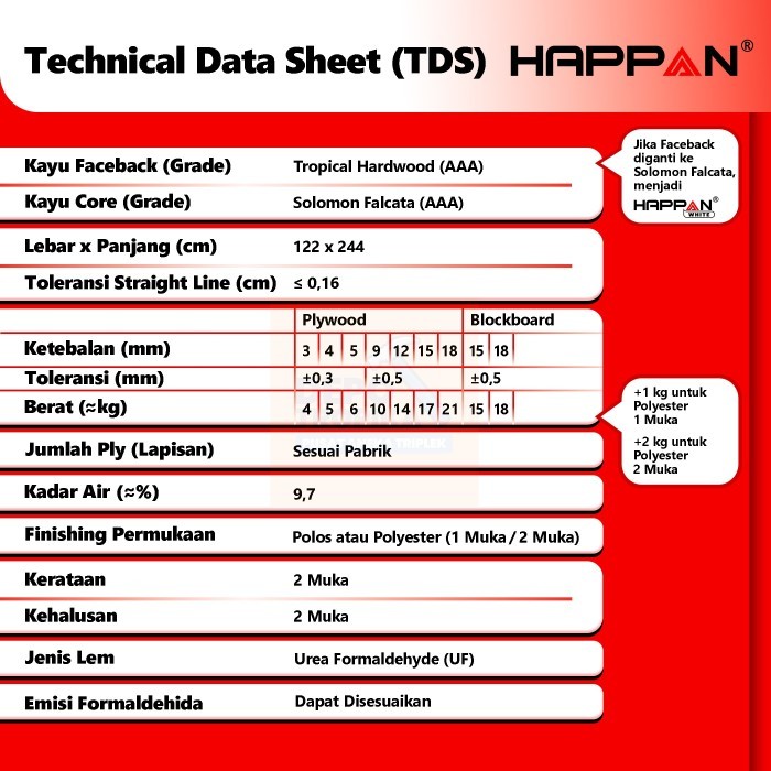 Happan - Plywood Triplek Terpopuler Di Indonesia Permukaan Rata & Halus, Core Padat & Penuh
