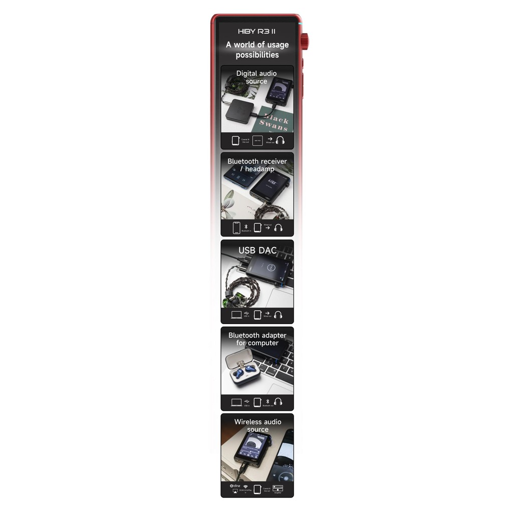 Murah Hiby R3 Ii/Gen 2 Es9219C Bluetooth Portable Digital Music Player Dap