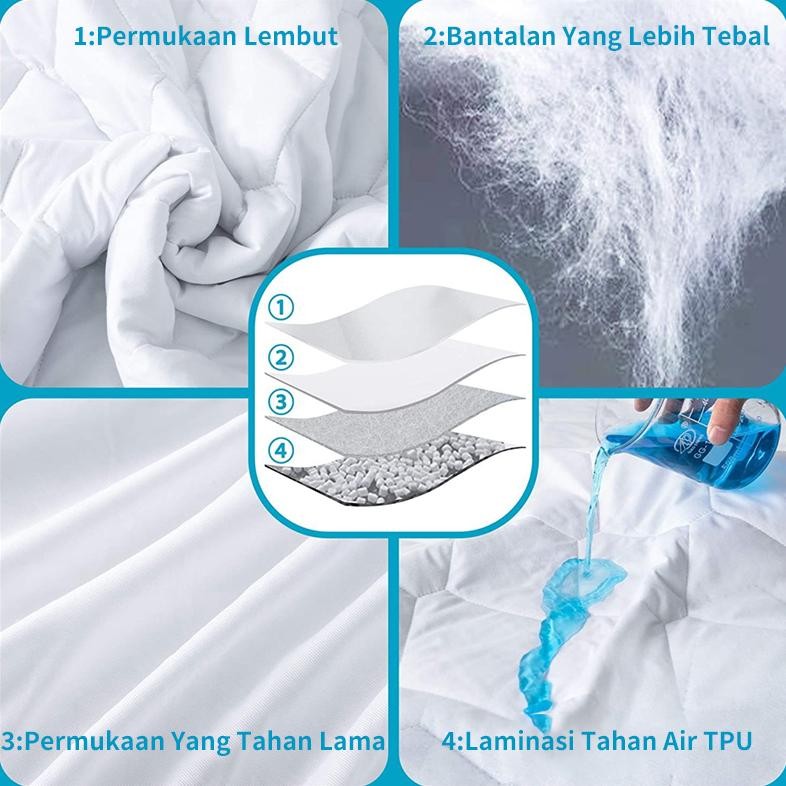 Mattress Protector Pelindung Kasur Waterproof Mattress Protector Pelindung Springbed Size:120x200 cm