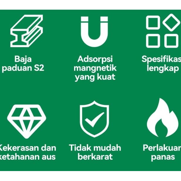 

Iu Magnetic Unci L He Ey Baja 2 Et 8 Pc Tar Bit Et 9 Pc Mata Obeng