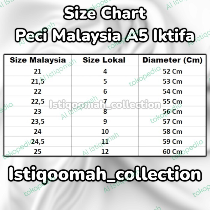 Peci Malaysia A5 Iktifa Seperti Kopiah Putih Peci Haji Abdul Karim #Gratisongkir #Sale #Discount