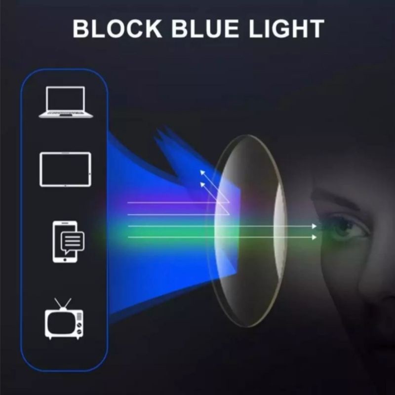 Kacamata Progressive Photocromic Anti Radiasi Blueray Bisa Untuk Jalan Dam Baca Cocok Pria Wanita