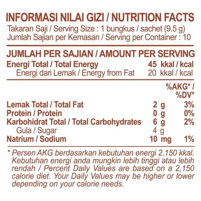 

WAFER BENG-BENG SHARE IT (6 POUCH)