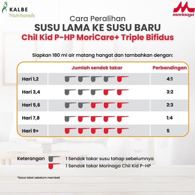 

Morinaga Chil Kid Php 1-3 Tahun Box 800G / 800 G