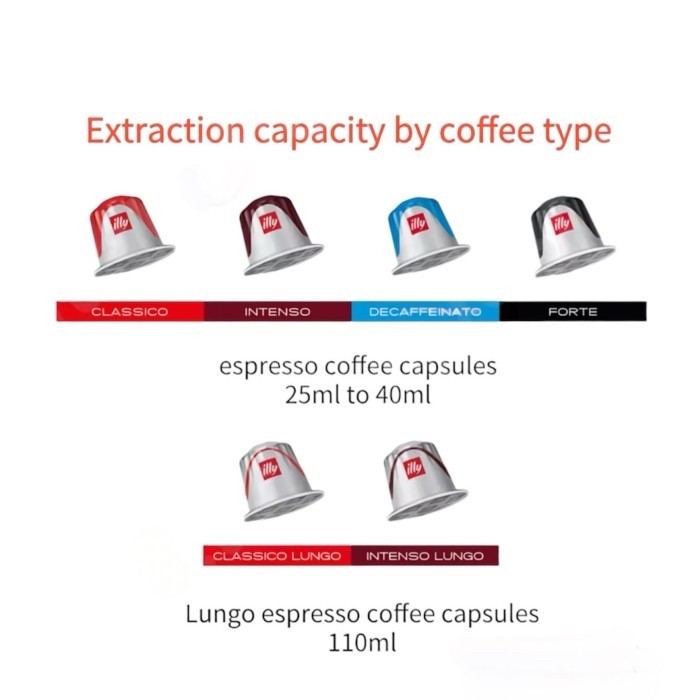

TERBARU! ILLY Nespresso Compatible Coffee Capsule Kapsul Kopi - ORIGINAL