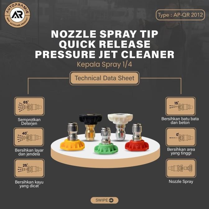 Promo Nozzle Spray Tip Quick Release Pressure Jet Cleaner Kepala Spray 1/4 " Autopramie AP-QR 2012 C