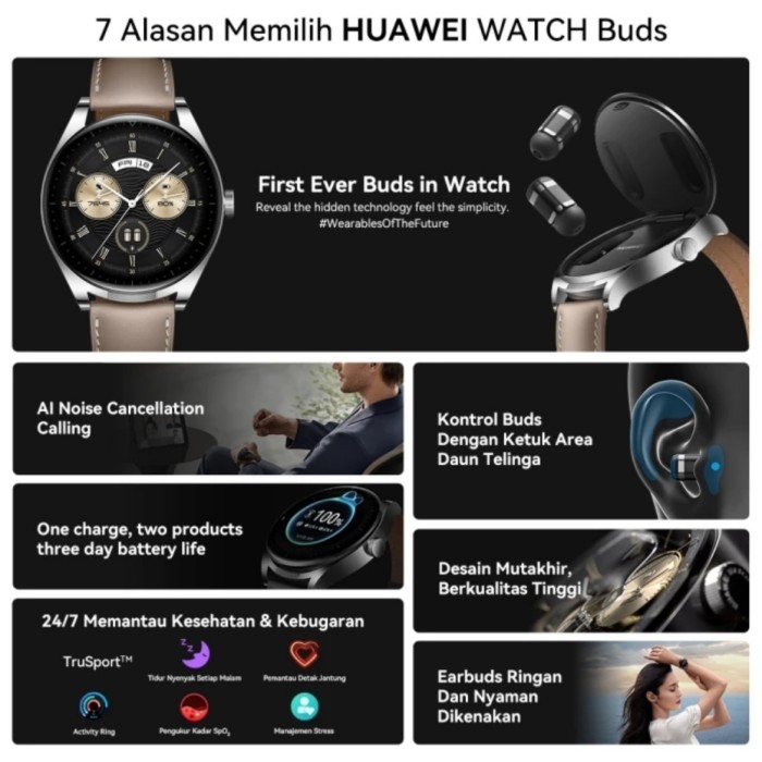 HUAWEI WATCH BUDS GARANSI RESMI