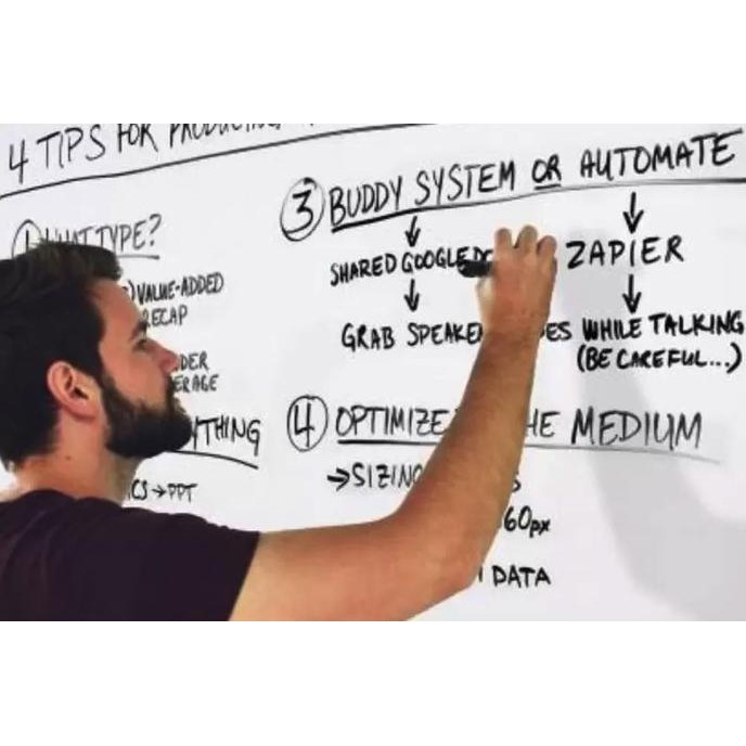 

White Board Sakana 40X60Cm - Papan Tulis Whiteboard 40 X 60Cm Kecil Original Dan Terpercaya