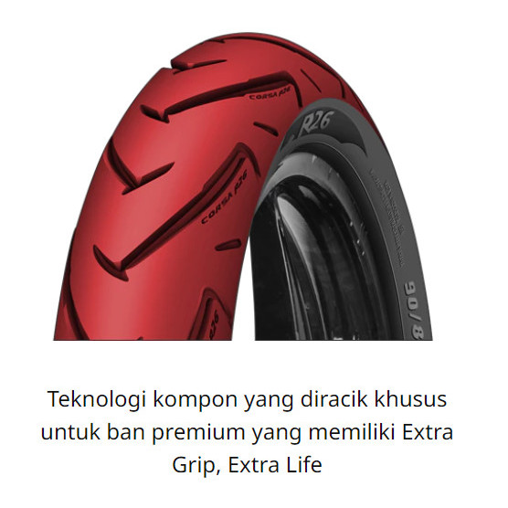 Corsa R26 Ring 14 80/80 90/80 100/80 Ban Motor Matic Tubles