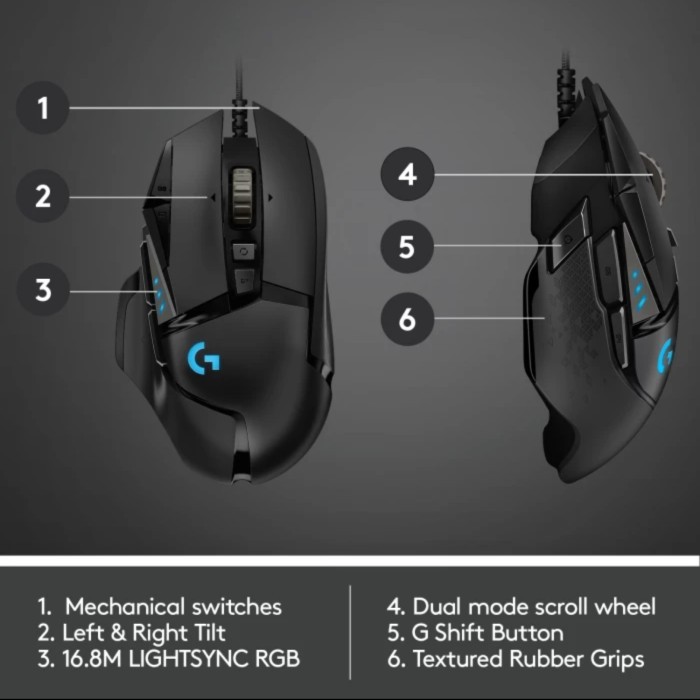 Logitech G502 Hero / Mouse Logitech G 502 Hero Original Garansi Resmi