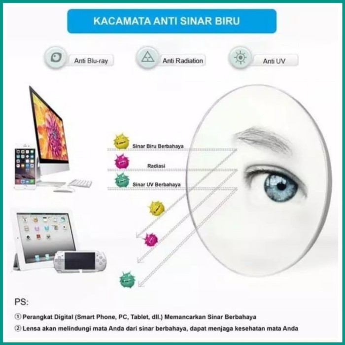 Kacamata Ion Nano 5 Original Terapi Kesehatan Mata Minus Plus