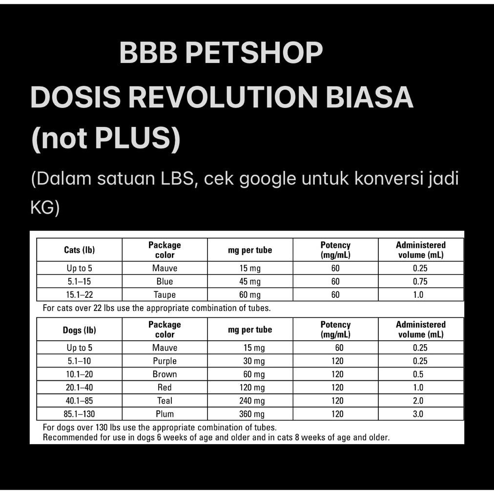 hjk REVOLUTION OBAT KUTU / REVOLUTION CAT / REVOLUTION DOG / REVOLUTION KITTEN / REVOLUTION BLUE