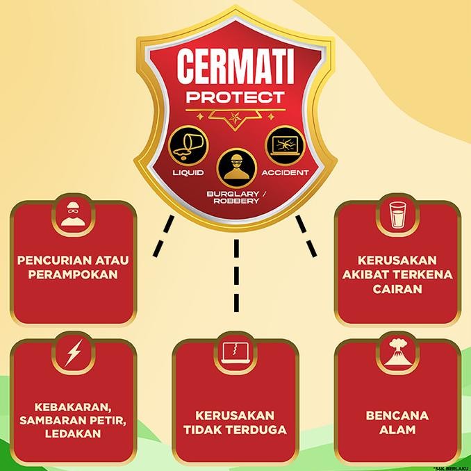 Laptop Dell Inspiron 14 5406 2In1 Touch I7 1165G7 8Gb 512Ssd 14.0" W10