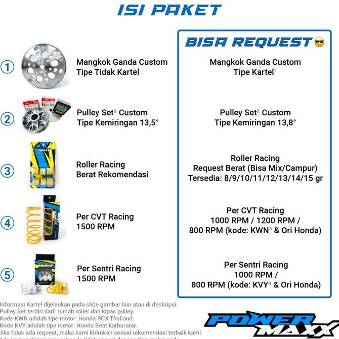 Paket Extra Full Upgrade Cvt Vario Pcx Adv - 125 150 160 Old Led New